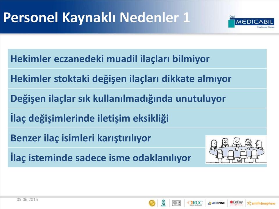 ilaçlar sık kullanılmadığında unutuluyor İlaç değişimlerinde iletişim