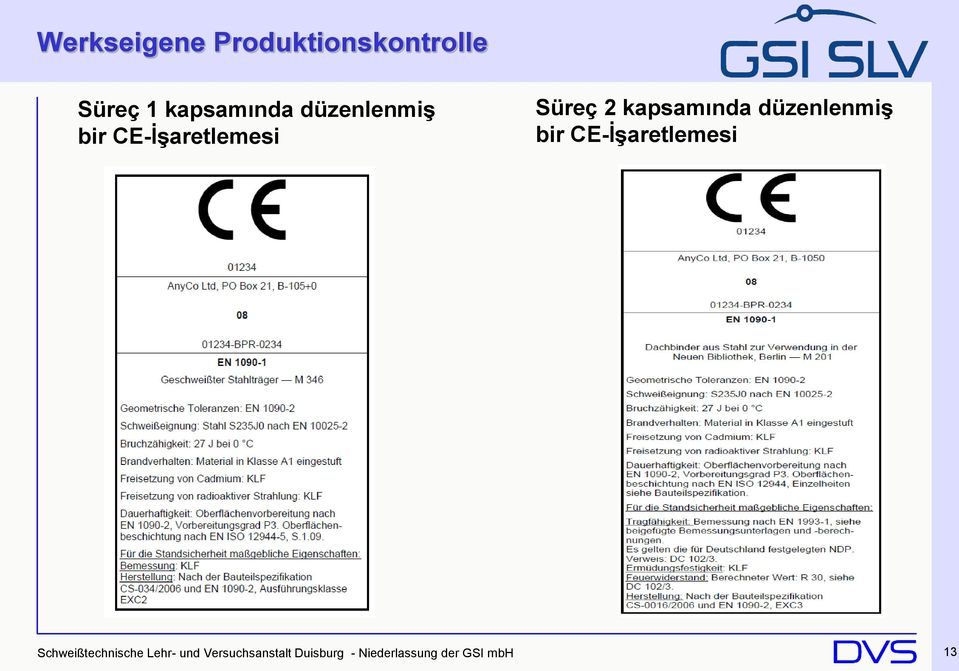 düzenlenmiş bir CE-İşaretlemesi Schweißtechnische