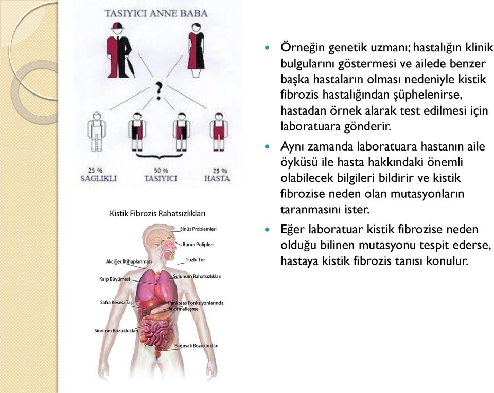 Aynı zamanda laboratuara hastanın aile öyküsü ile hasta hakkındaki önemli olabilecek bilgileri bildirir ve kistik fibrozise