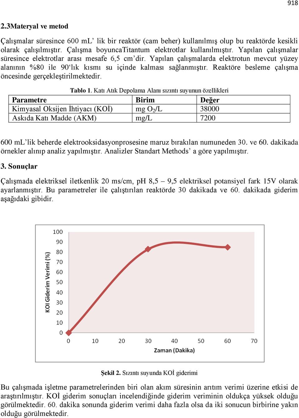 Reaktöre besleme çalışma öncesinde gerçekleştirilmektedir. Tablo 1.