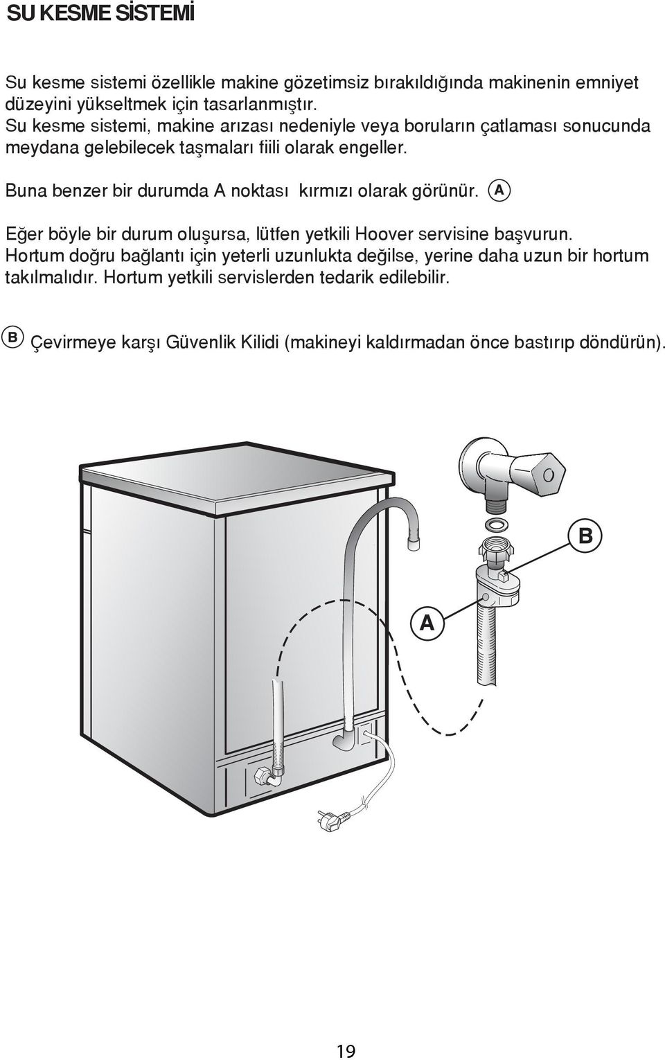 Buna benzer bir durumda A noktası kırmızı olarak görünür. Eğer böyle bir durum oluşursa, lütfen yetkili Hoover servisine başvurun.