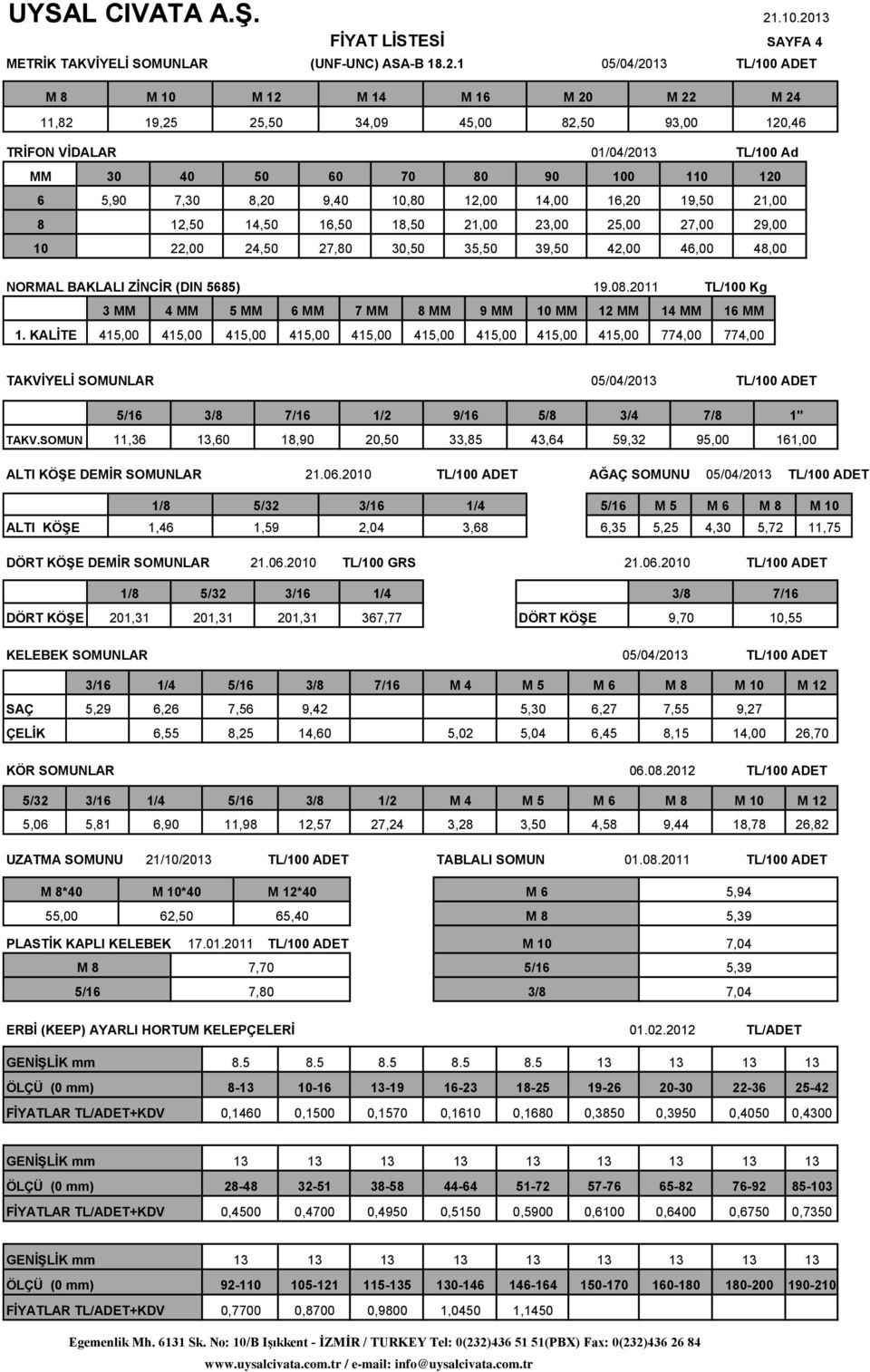 35,50 39,50 42,00 46,00 48,00 NORMAL BAKLALI ZİNCİR (DIN 5685) 19.08.2011 TL/100 Kg 3 MM 4 MM 5 MM 6 MM 7 MM 8 MM 9 MM 10 MM 12 MM 14 MM 16 MM 1.