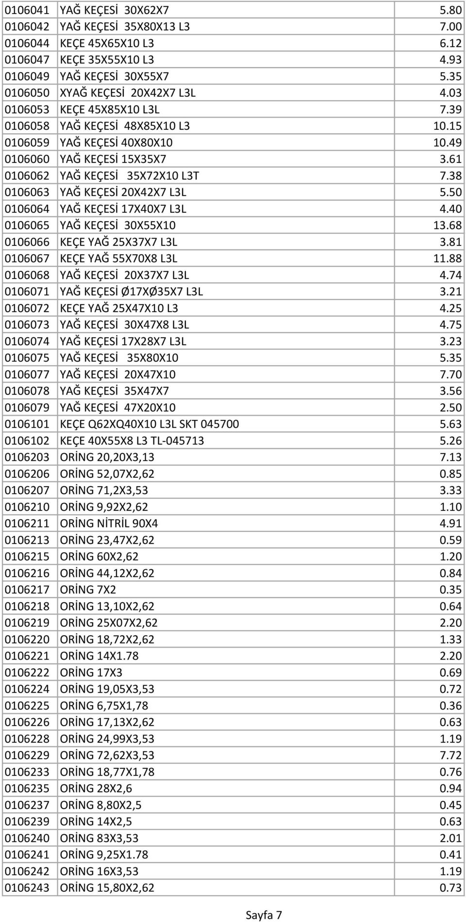 38 0106063 YAĞ KEÇESİ 20X42X7 L3L 5.50 0106064 YAĞ KEÇESİ 17X40X7 L3L 4.40 0106065 YAĞ KEÇESİ 30X55X10 13.68 0106066 KEÇE YAĞ 25X37X7 L3L 3.81 0106067 KEÇE YAĞ 55X70X8 L3L 11.