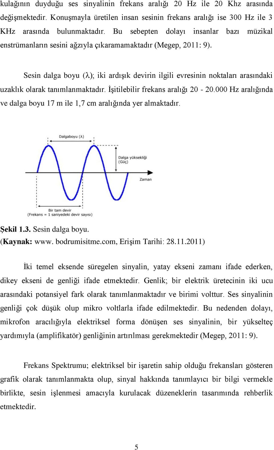 Sesin dalga boyu ( ); iki ardışık devirin ilgili evresinin noktaları arasındaki uzaklık olarak tanımlanmaktadır. İşitilebilir frekans aralığı 20-20.