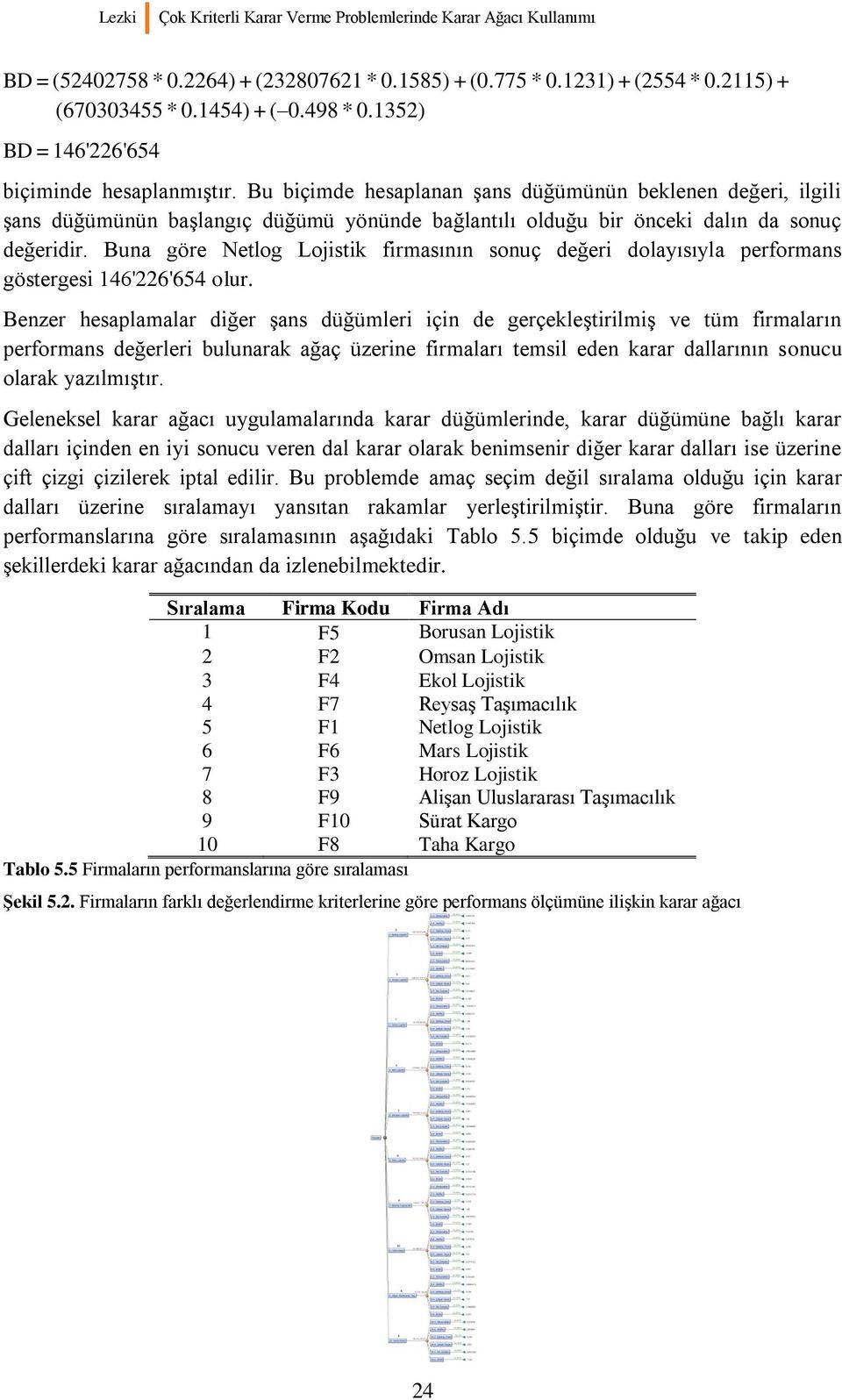 performans göstergesi 146'226'654 olur Benzer hesaplamalar diğer şans düğümleri için de gerçekleştirilmiş ve tüm firmaların performans değerleri bulunarak ağaç üzerine firmaları temsil eden karar