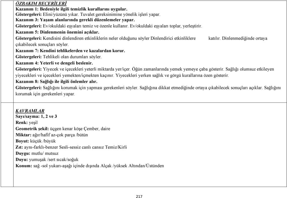 Göstergeleri: Kendisini dinlendiren etkinliklerin neler olduğunu söyler Dinlendirici etkinliklere katılır. Dinlenmediğinde ortaya çıkabilecek sonuçları söyler.