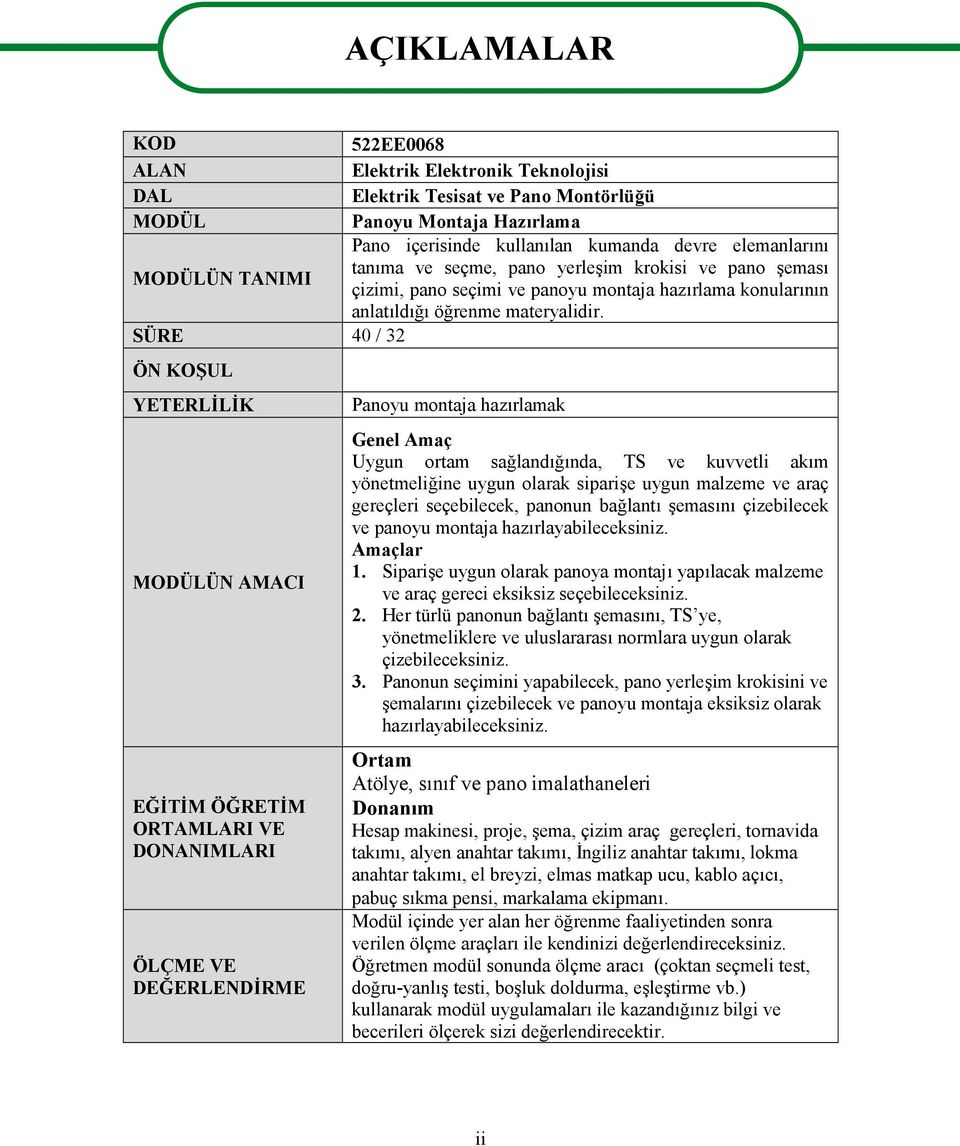 SÜRE 40 / 32 ÖN KOŞUL YETERLİLİK MODÜLÜN AMACI EĞİTİM ÖĞRETİM ORTAMLARI VE DONANIMLARI ÖLÇME VE DEĞERLENDİRME AÇIKLAMALAR Panoyu montaja hazırlamak Genel Amaç Uygun ortam sağlandığında, TS ve