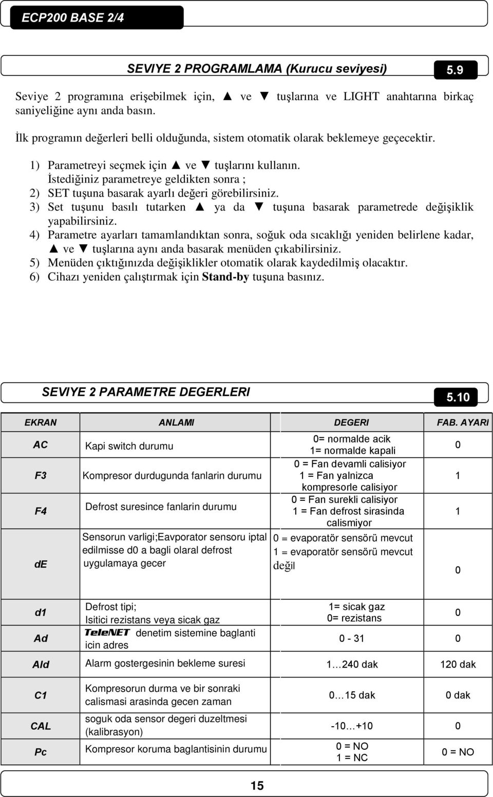 İstediğiniz parametreye geldikten sonra ; 2) SET tuşuna basarak ayarlı değeri görebilirsiniz. 3) Set tuşunu basılı tutarken ya da tuşuna basarak parametrede değişiklik yapabilirsiniz.