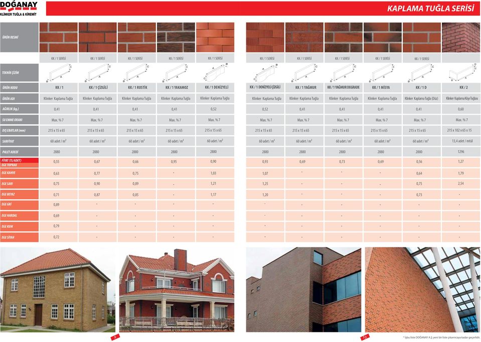 13,4 adet / mtül 196 FİYAT (TL/ADET) EGE TOPRAK 0,55 0,6 0,66 0,95 0,90 0,93 0,69 0,3 0,69 0,56 1, EGE KAHVE 0,63 0, 0,5 1,03 1,0