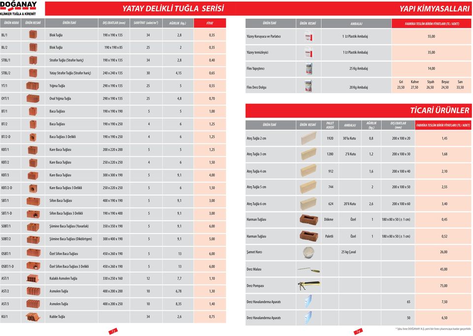 Tuğla 90 x 190 x 135 5 5 0,55 Yüzey Koruyucu ve Parlatıcı 1 Lt Plastik Ambalaj 55,00 Yüzey temizleyici 1 Lt Plastik Ambalaj 35,00 Flex Yapıştırıcı 5 Kg Ambalaj 14,00 Gri Kahve Siyah Beyaz Sarı Flex