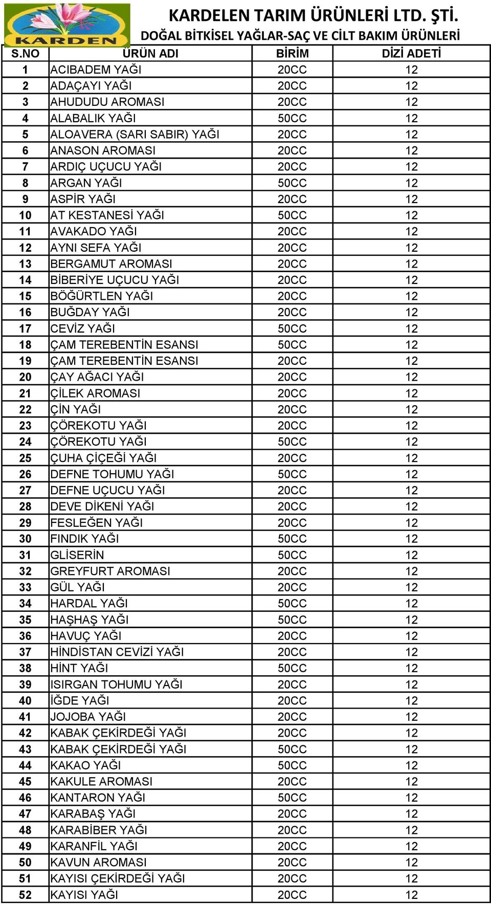 UÇUCU YAĞI 20CC 12 8 ARGAN YAĞI 50CC 12 9 ASPİR YAĞI 20CC 12 10 AT KESTANESİ YAĞI 50CC 12 11 AVAKADO YAĞI 20CC 12 12 AYNI SEFA YAĞI 20CC 12 13 BERGAMUT AROMASI 20CC 12 14 BİBERİYE UÇUCU YAĞI 20CC 12