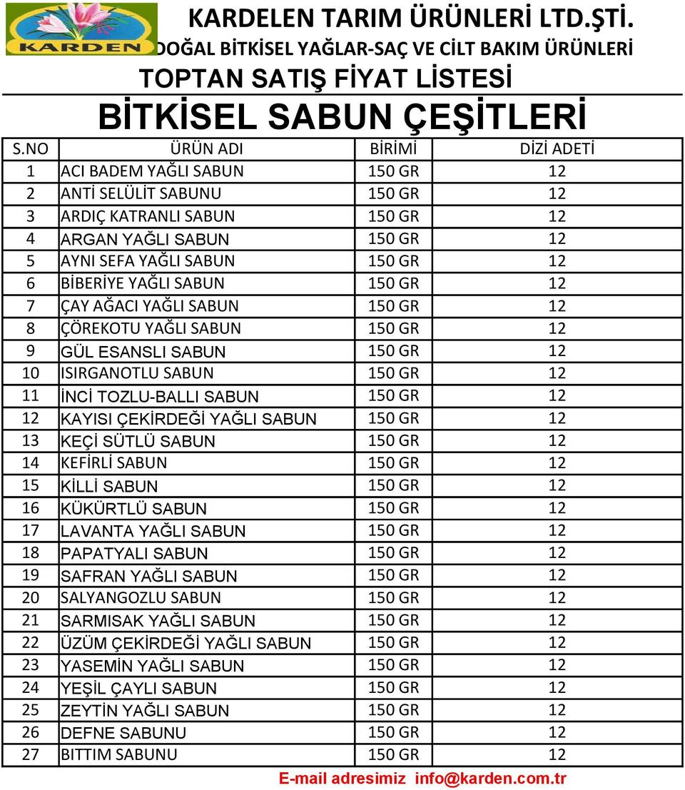 BİBERİYE YAĞLI SABUN 150 GR 12 7 ÇAY AĞACI YAĞLI SABUN 150 GR 12 8 ÇÖREKOTU YAĞLI SABUN 150 GR 12 9 GÜL ESANSLI SABUN 150 GR 12 10 ISIRGANOTLU SABUN 150 GR 12 11 İNCİ TOZLU-BALLI SABUN 150 GR 12 12