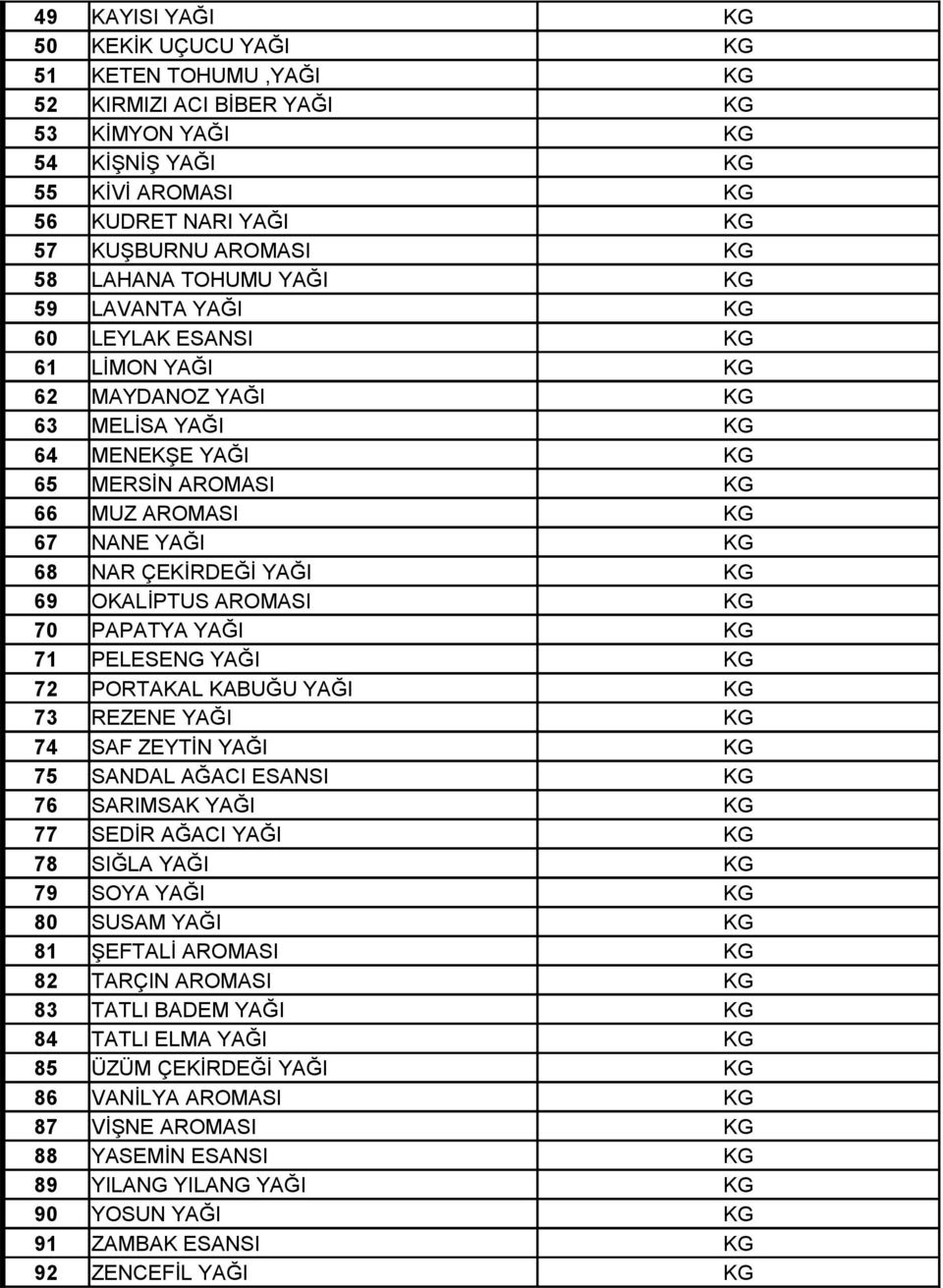 ÇEKİRDEĞİ YAĞI KG 69 OKALİPTUS AROMASI KG 70 PAPATYA YAĞI KG 71 PELESENG YAĞI KG 72 PORTAKAL KABUĞU YAĞI KG 73 REZENE YAĞI KG 74 SAF ZEYTİN YAĞI KG 75 SANDAL AĞACI ESANSI KG 76 SARIMSAK YAĞI KG 77