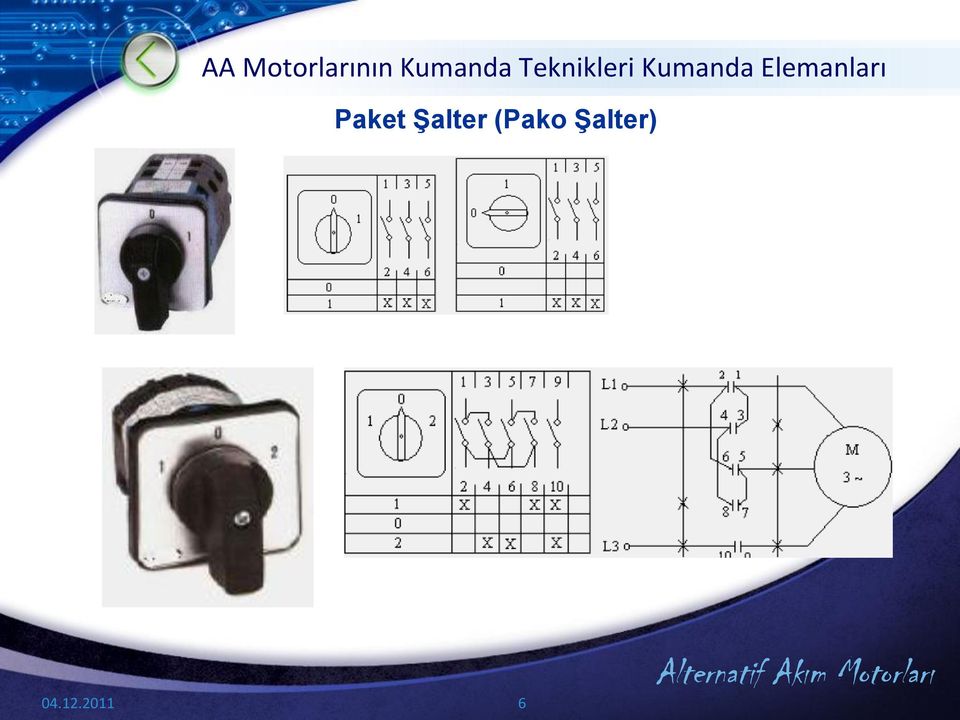 Elemanları Paket Şalter