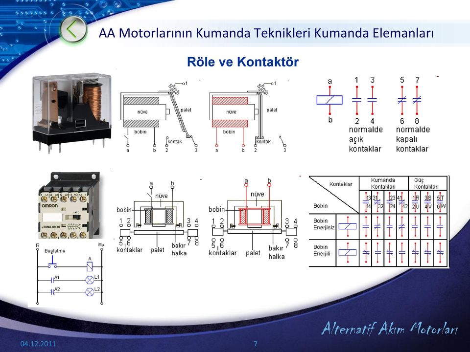 Kumanda Elemanları