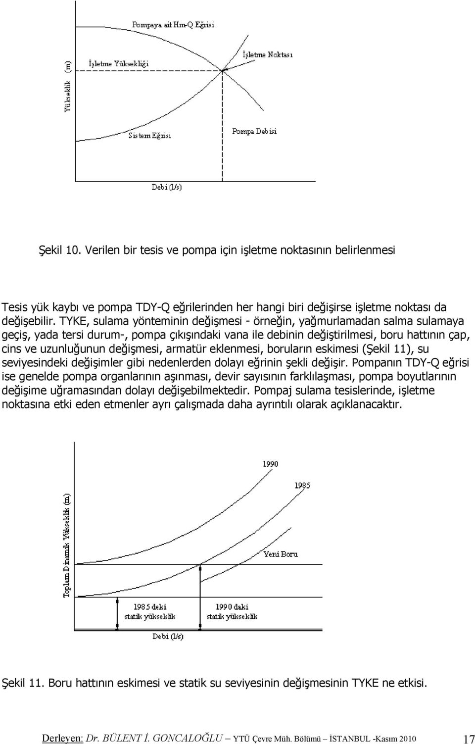 değişmesi, armatür eklenmesi, boruların eskimesi (Şekil 11), su seviyesindeki değişimler gibi nedenlerden dolayı eğrinin şekli değişir.