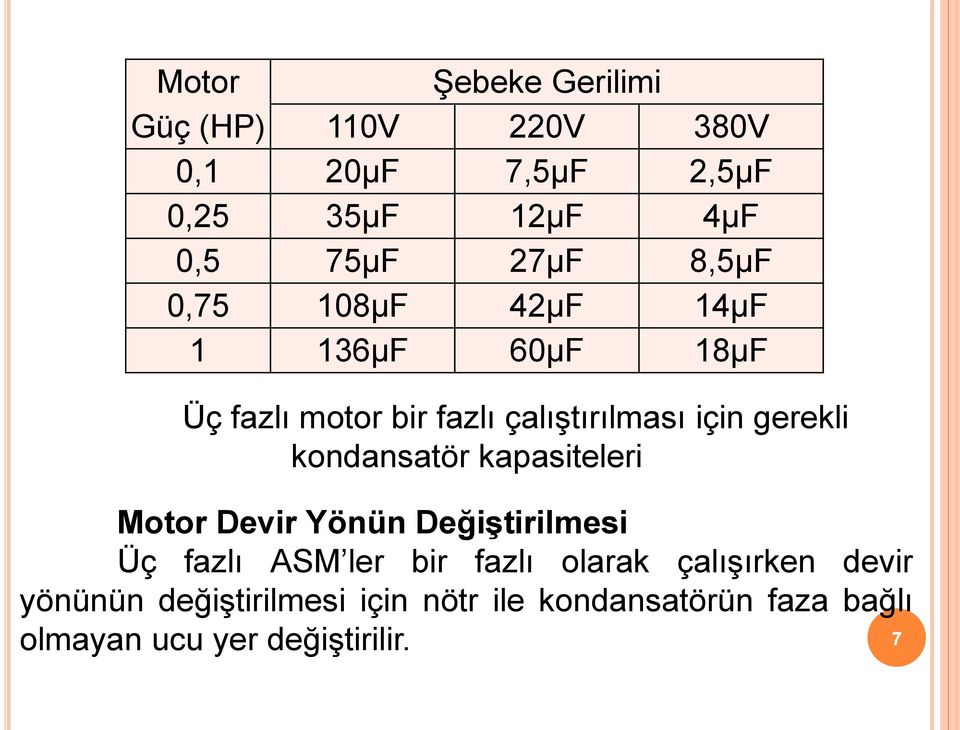 kondansatör kapasiteleri Motor Devir Yönün Değiştirilmesi Üç fazlı ASM ler bir fazlı olarak