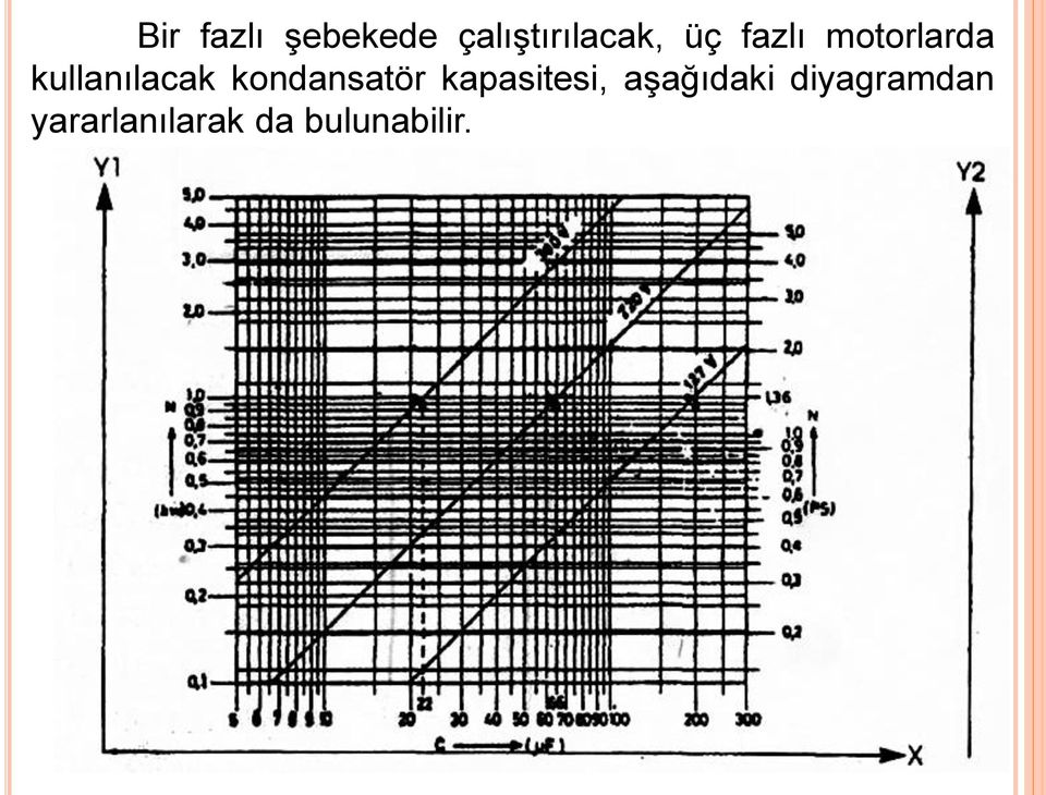 kondansatör kapasitesi, aşağıdaki