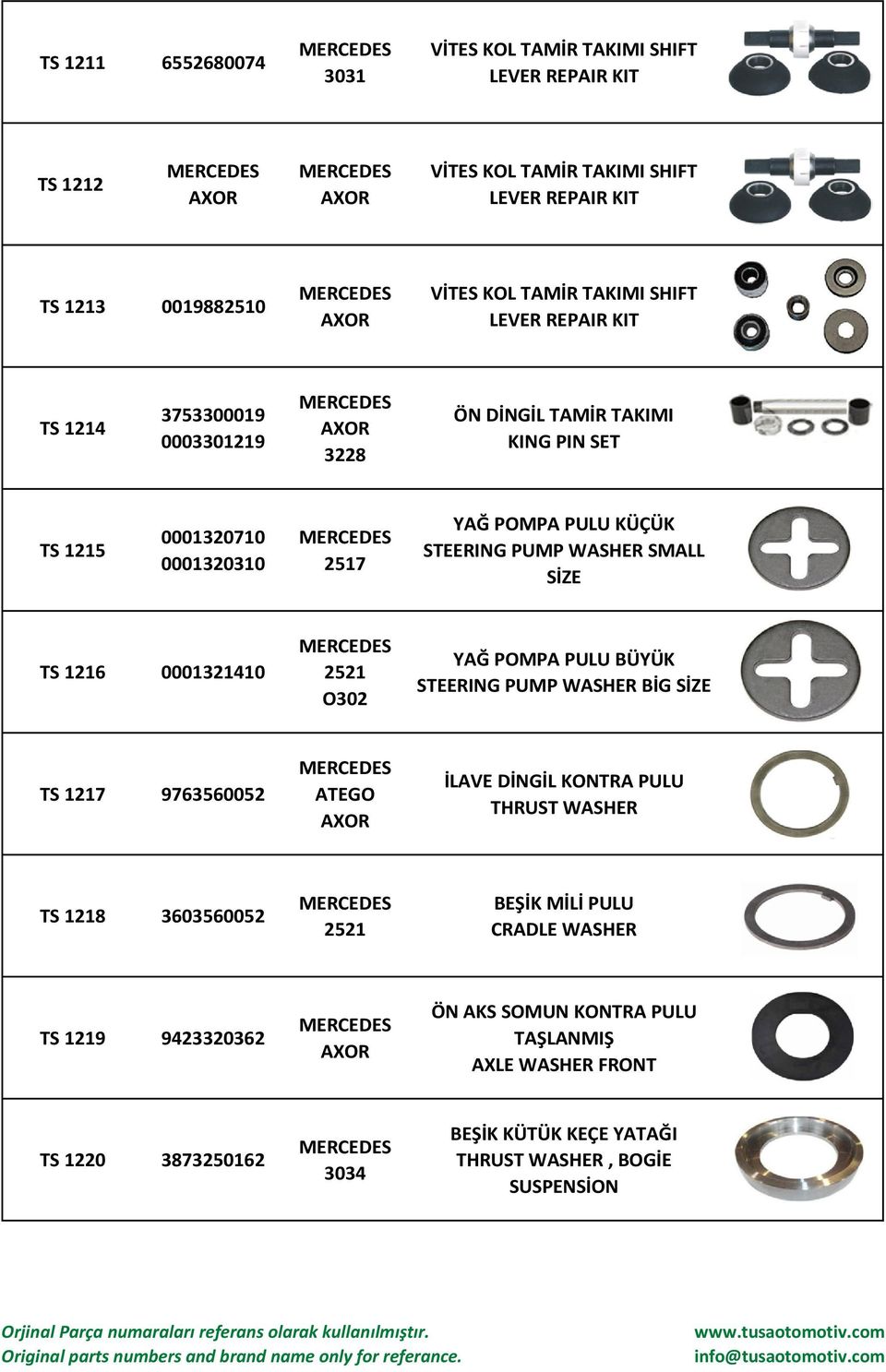 SİZE TS 1216 0001321410 O302 YAĞ POMPA PULU BÜYÜK STEERING PUMP WASHER BİG SİZE TS 1217 9763560052 ATEGO İLAVE DİNGİL KONTRA PULU THRUST WASHER TS 1218 3603560052 BEŞİK