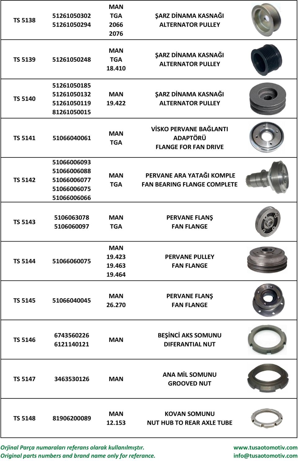 KOMPLE FAN BEARING FLANGE COMPLETE TS 5143 5106063078 5106060097 PERVANE FLANŞ FAN FLANGE TS 5144 51066060075 19.423 19.463 19.464 PERVANE PULLEY FAN FLANGE TS 5145 51066040045 26.