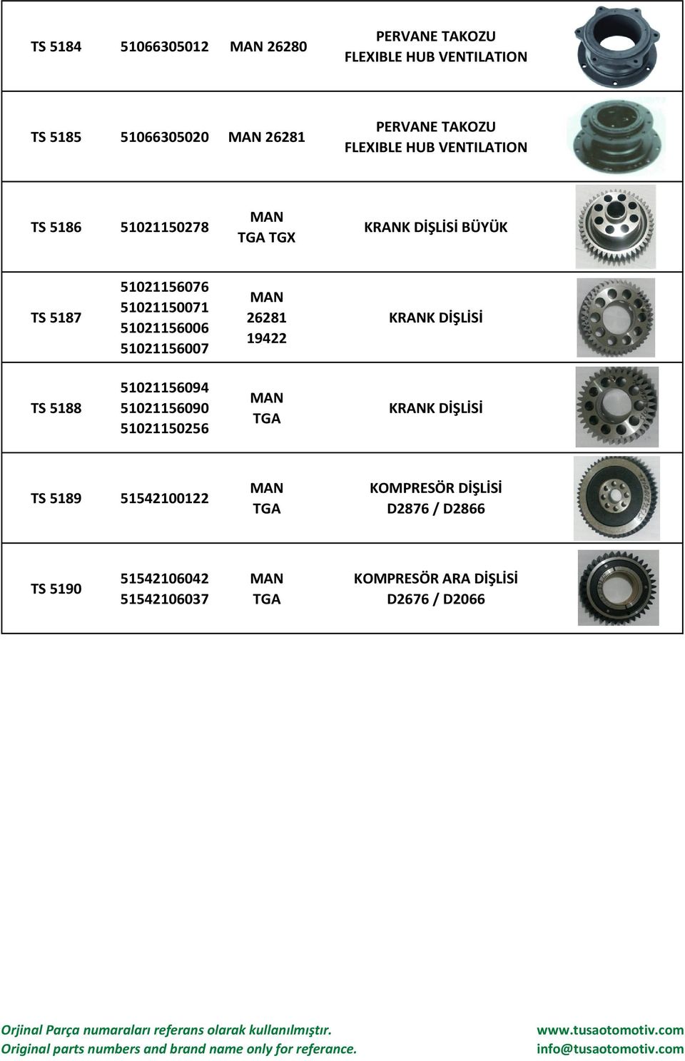 51021156006 51021156007 26281 19422 KRANK DİŞLİSİ TS 5188 51021156094 51021156090 51021150256 KRANK DİŞLİSİ