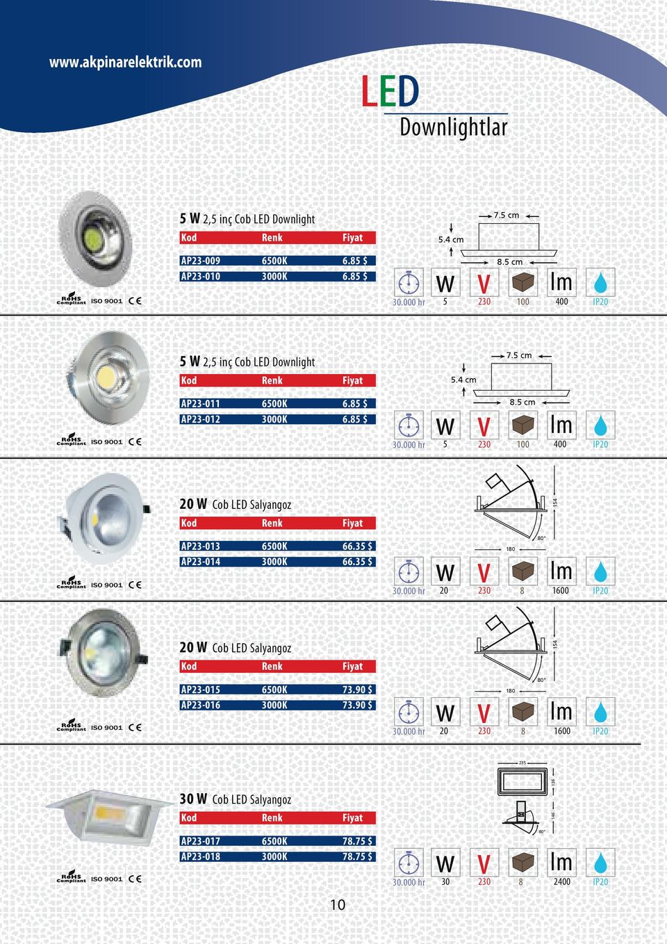 5 cm 100 400 IP20 20 W Cob LED Salyangoz AP23-013 6500K 66.35 $ AP23-014 3000K 66.35 $ 30.