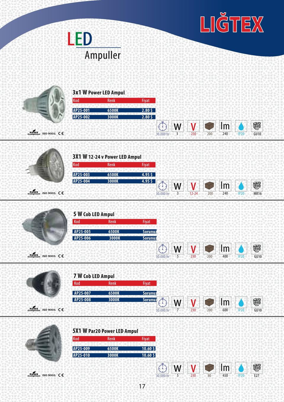 000 hr 3 12-24 200 240 IP20 MR16 5 W Cob LED Ampul AP25-005 6500K Sorunuz AP25-006 3000K Sorunuz 30.