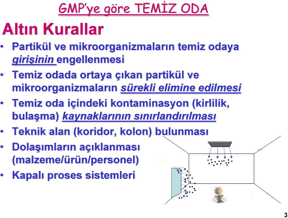 Temiz oda içindeki kontaminasyon (kirlilik, bulaşma) kaynaklarının sınırlandırılması Teknik alan