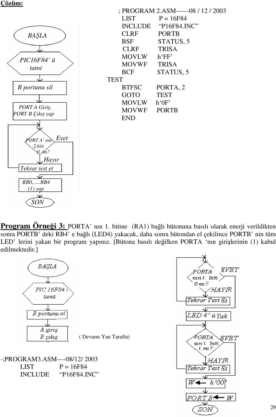 biti 0 mı? Hayır Tekrar test et RB0,...RB4 (1) yap SON Evet Program Örneği 3: PORTA nın 1.