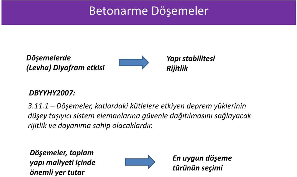 1 Döşemeler, katlardaki kütlelere etkiyen deprem yüklerinin düşey taşıyıcı sistem