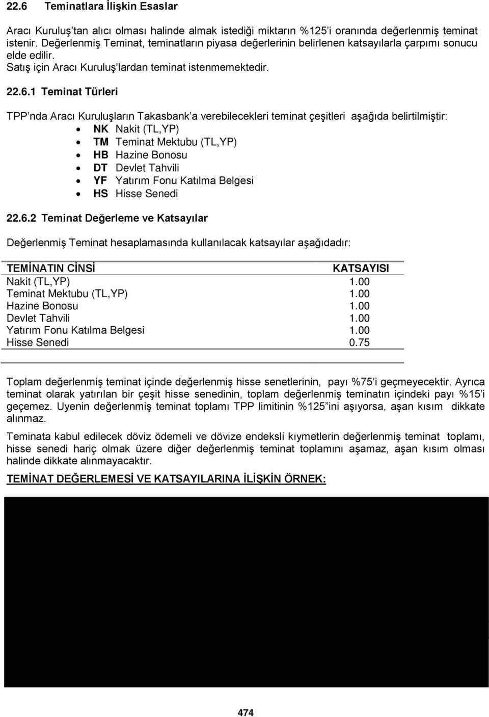 1 Teminat Türleri TPP nda Aracı Kuruluşların Takasbank a verebilecekleri teminat çeşitleri aşağıda belirtilmiştir: NK Nakit (TL,YP) TM Teminat Mektubu (TL,YP) HB Hazine Bonosu DT Devlet Tahvili YF