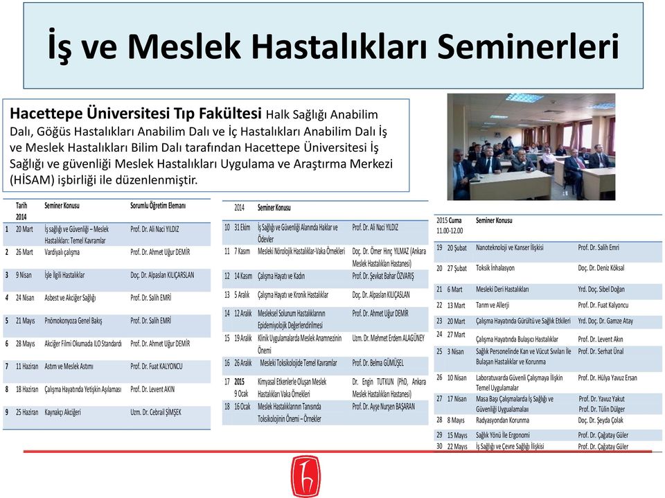 Tarih Seminer Konusu Sorumlu Öğretim Elemanı 201 1 20 Mart İş sağlığı ve Güvenliği Meslek Prof. Dr. Ali Naci YILDIZ Hastalıkları: Temel Kavramlar 2 26 Mart Vardiyalı çalışma Prof. Dr. Ahmet Uğur DEMİR 3 9 Nisan İşle İlgili Hastalıklar Doç.