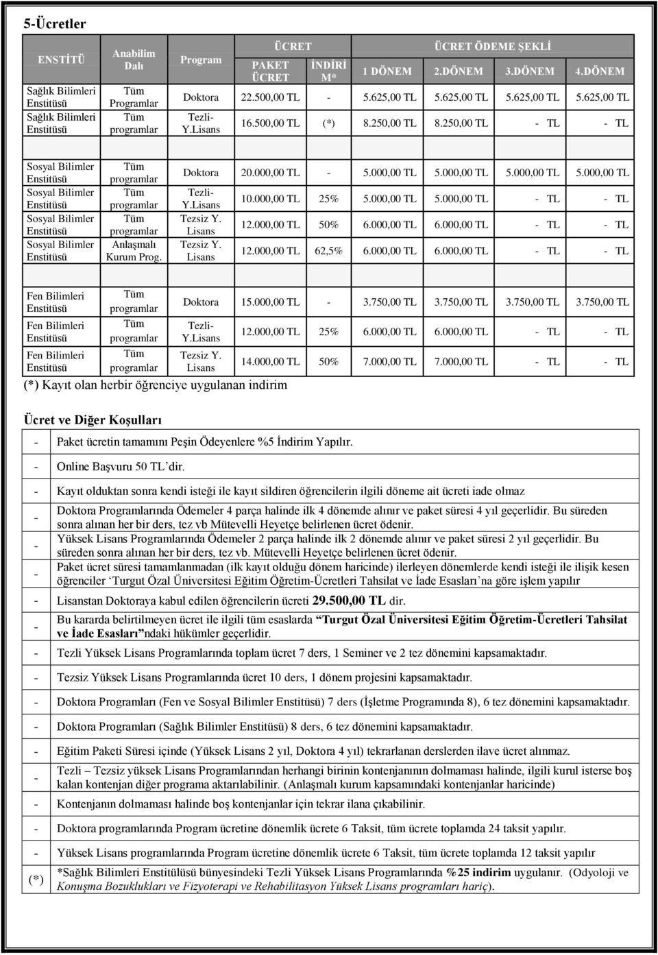 000,00 TL 6.000,00 TL TL TL Doktora 1.000,00 TL 3.70,00 TL 3.70,00 TL 3.70,00 TL 3.70,00 TL (*) Kayıt olan herbir öğrenciye uygulanan indirim 12.000,00 TL 2% 6.000,00 TL 6.000,00 TL TL TL 14.