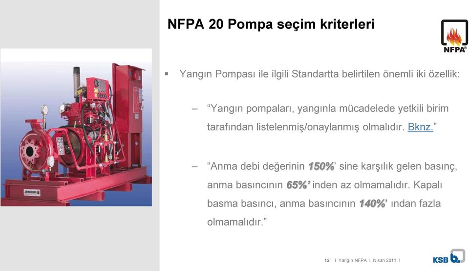 Bknz. Anma debi değerinin 150% sine karşılık gelen basınç, anma basıncının 65% inden az