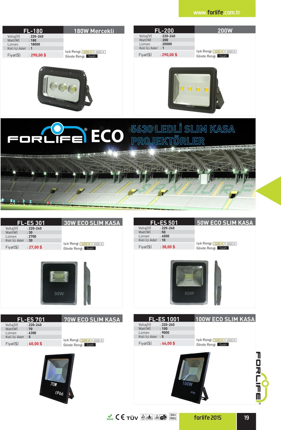 : 50 Lümen : 4500 Koli İçi Adet : 10 Fiyat($) : 38,00 $ 50W ECO SLIM KASA FL-ES 701 Watt(W) : 70 Lümen : 6300 Koli İçi Adet : 5 Fiyat($)