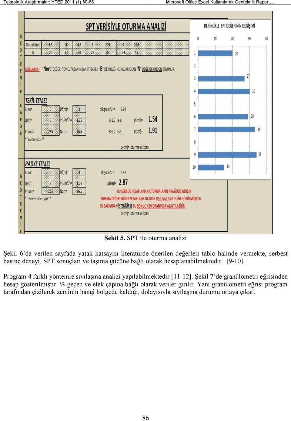 ve taşıma gücüne bağlı olarak hesaplanabilmektedir. [9-10]. Program 4 farklı yöntemle sıvılaşma analizi yapılabilmektedir [11-12].