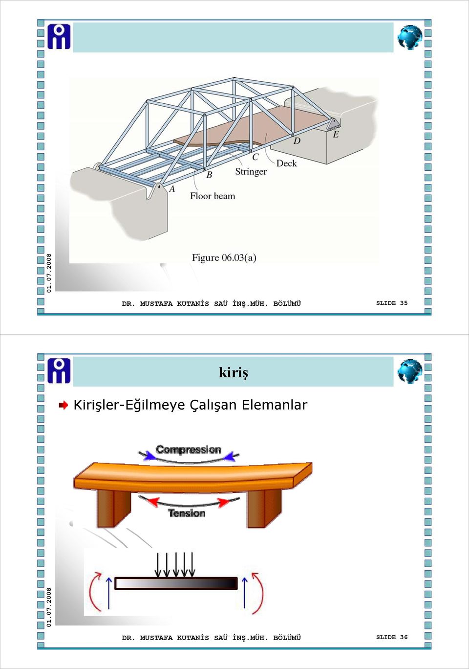 Kirişler-Eğilmeye Çalışan