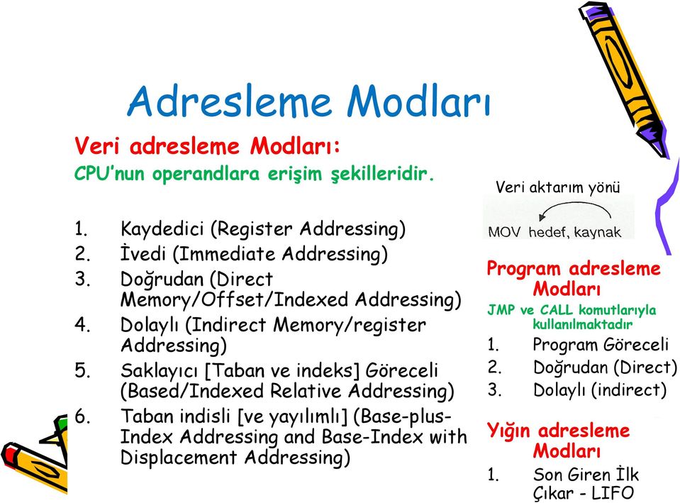 Saklayıcı [Taban ve indeks] Göreceli (Based/Indexed Relative Addressing) 6.