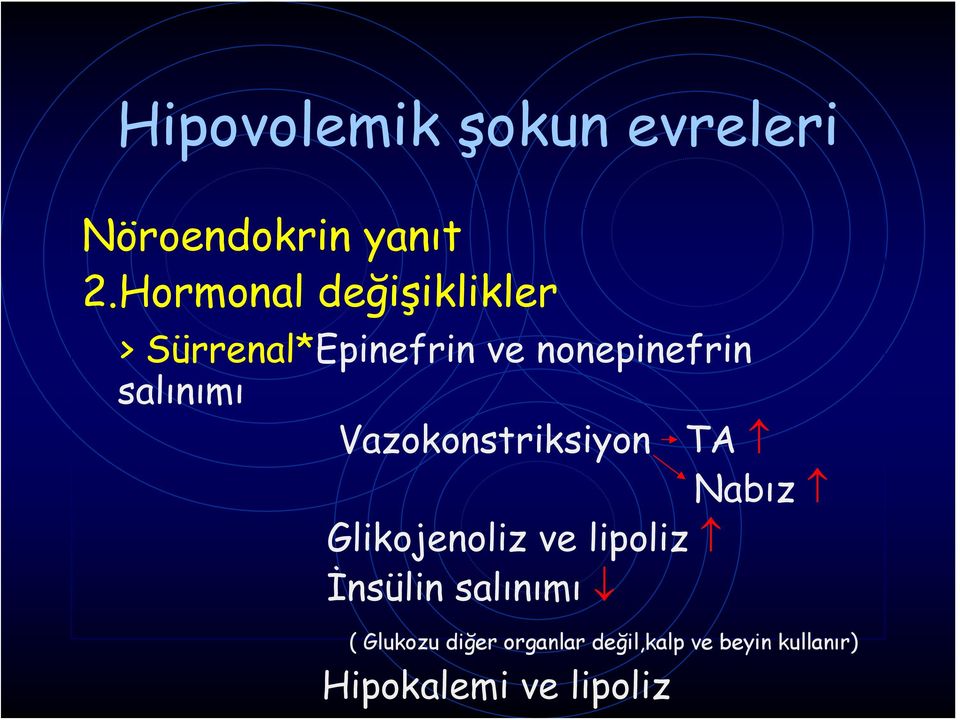 salınımı Vazokonstriksiyon Glikojenoliz ve lipoliz İnsülin