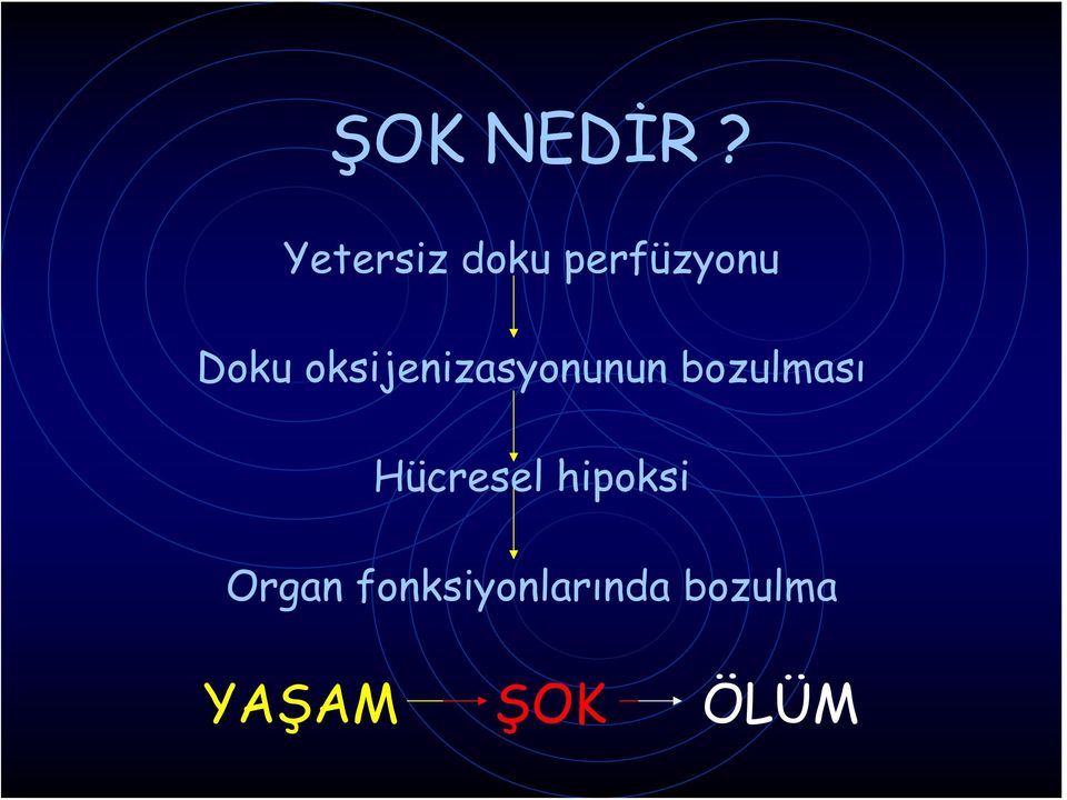 oksijenizasyonunun bozulması