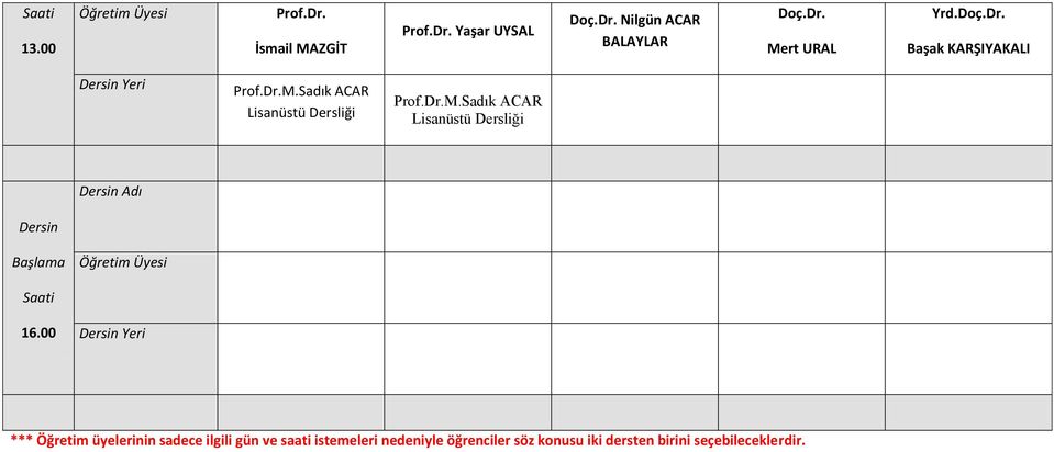 Yaşar UYSAL Nilgün ACAR BALAYLAR Mert URAL Başak KARŞIYAKALI Yeri Prof.Dr.M.Sadık ACAR Lisanüstü Dersliği Prof.