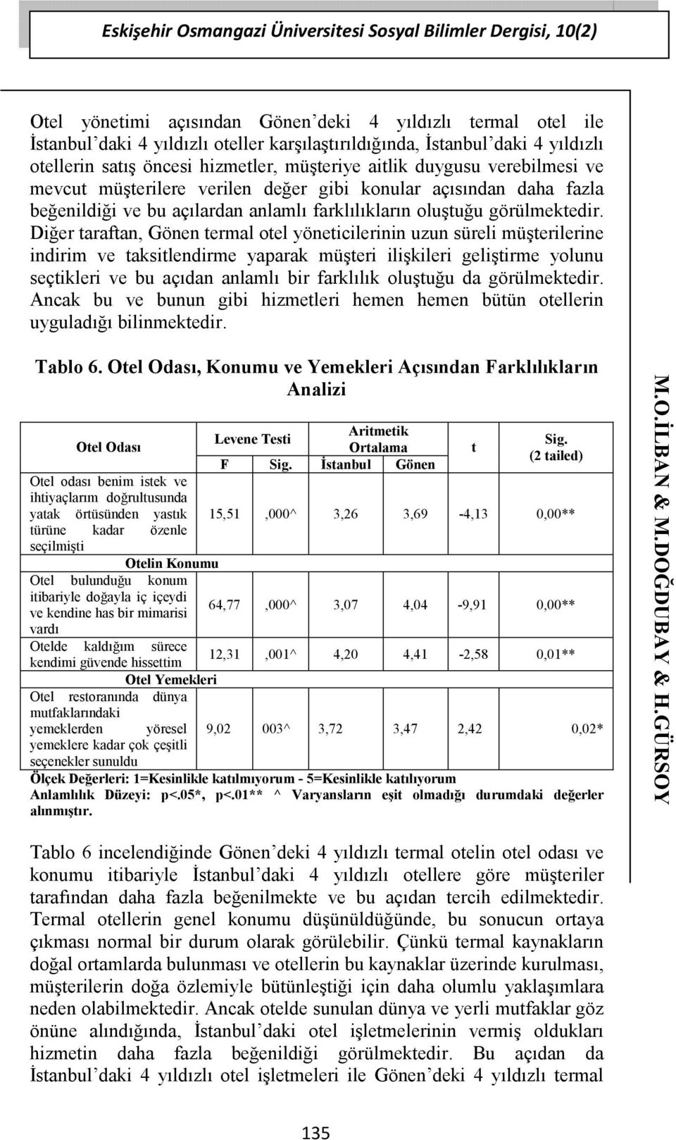 Diğer taraftan, Gönen termal otel yöneticilerinin uzun süreli müşterilerine indirim ve taksitlendirme yaparak müşteri ilişkileri geliştirme yolunu seçtikleri ve bu açıdan anlamlı bir farklılık