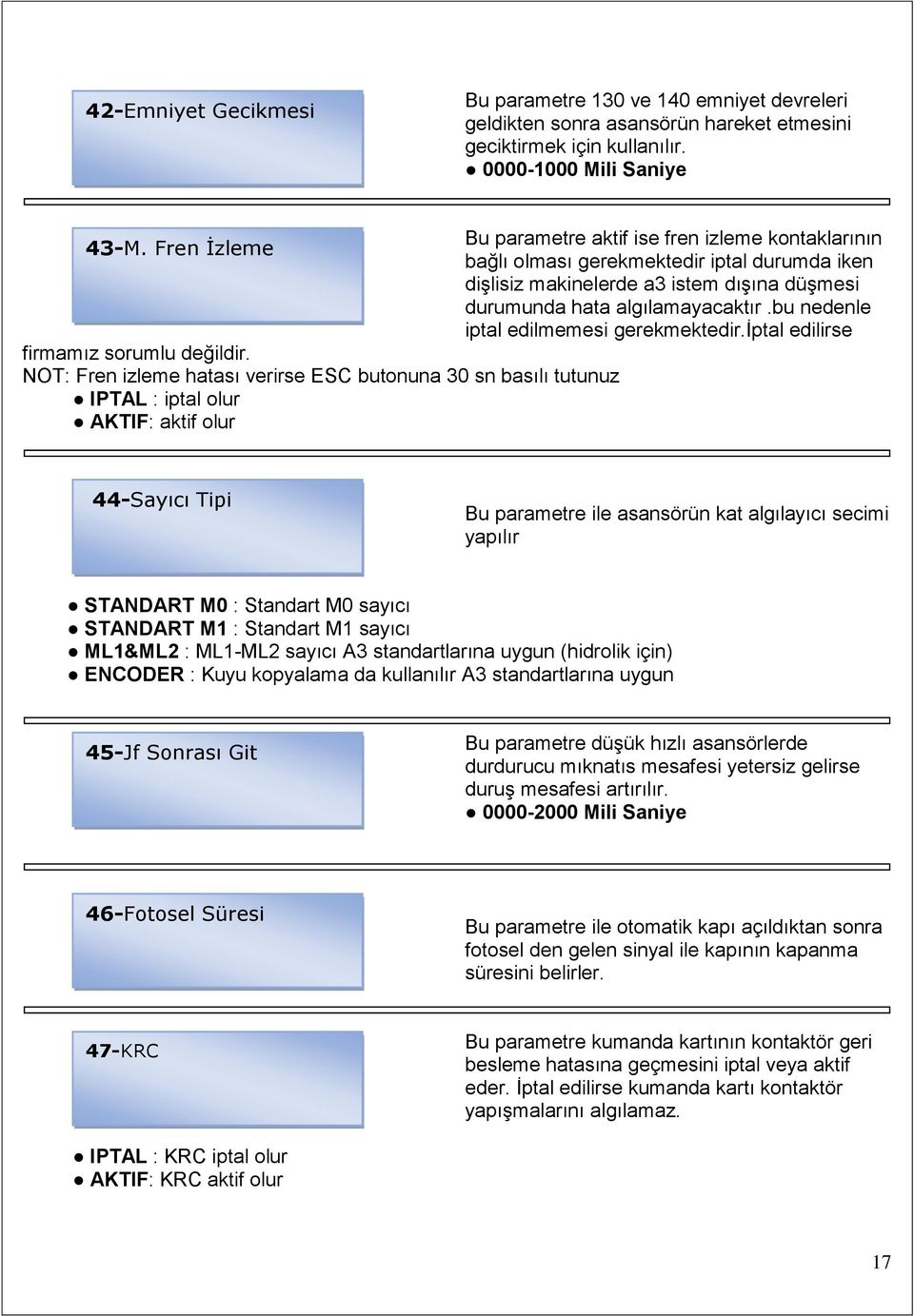 Fren İzleme bağlı olması gerekmektedir iptal durumda iken dişlisiz makinelerde a3 istem dışına düşmesi durumunda hata algılamayacaktır.bu nedenle iptal edilmemesi gerekmektedir.