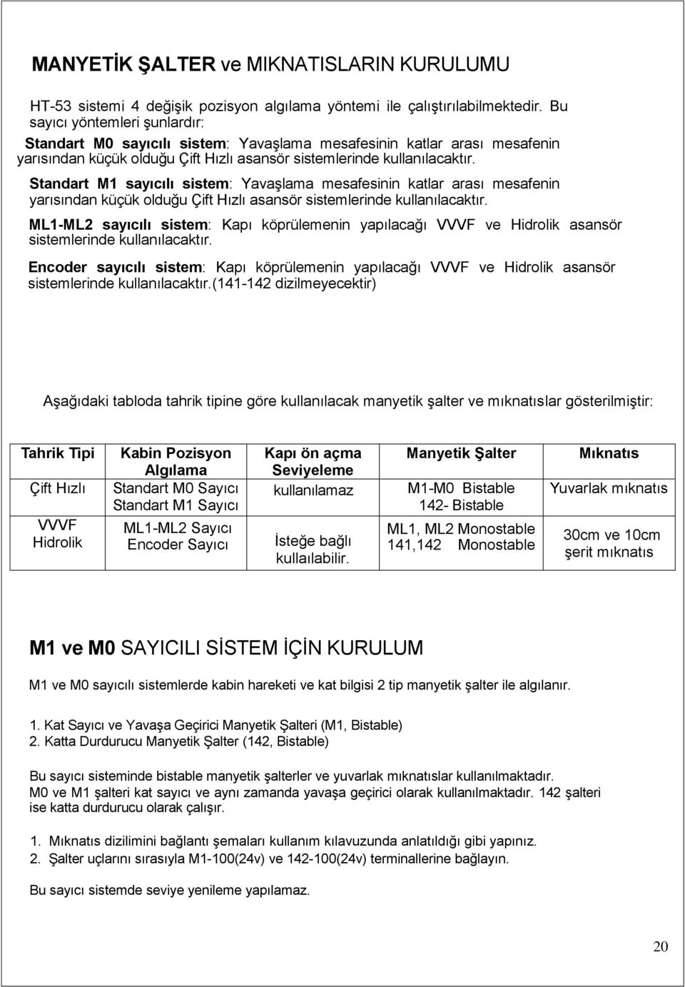 Standart M1 sayıcılı sistem: Yavaşlama mesafesinin katlar arası mesafenin yarısından küçük olduğu Çift Hızlı asansör sistemlerinde kullanılacaktır.