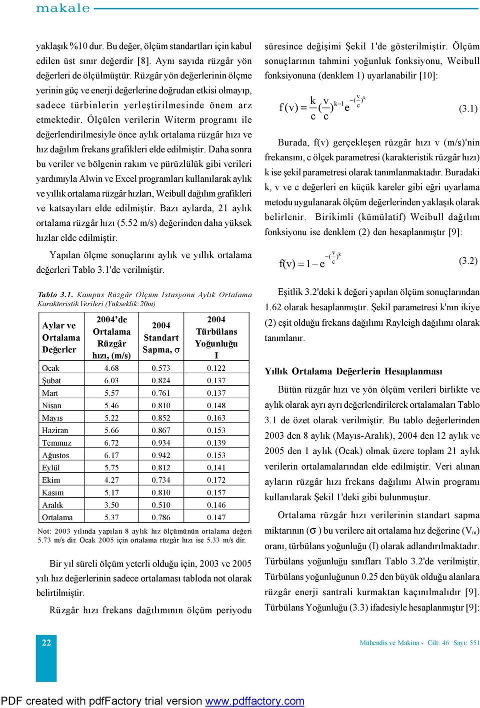 Ölçülen verilerin Witerm programı ile değerlendirilmesiyle önce aylık ortalama rüzgâr hızı ve hız dağılım frekans grafikleri elde edilmiştir.