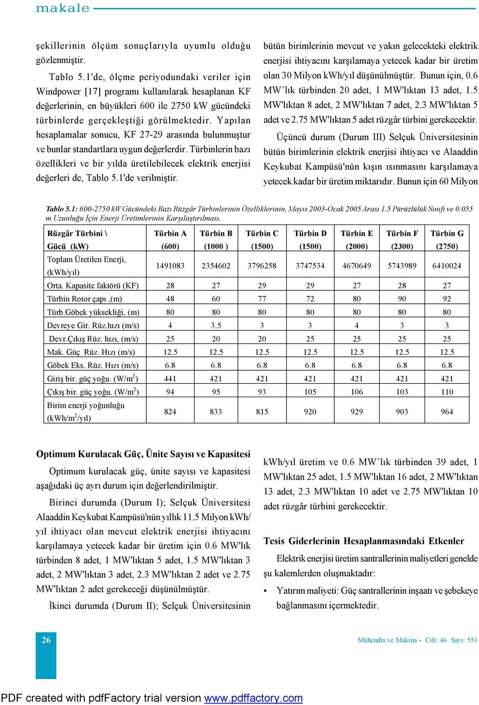 Yapılan hesaplamalar sonucu, KF 27-29 arasında bulunmuştur ve bunlar standartlara uygun değerlerdir. Türbinlerin bazı özellikleri ve bir yılda üretilebilecek elektrik enerjisi değerleri de, Tablo 5.