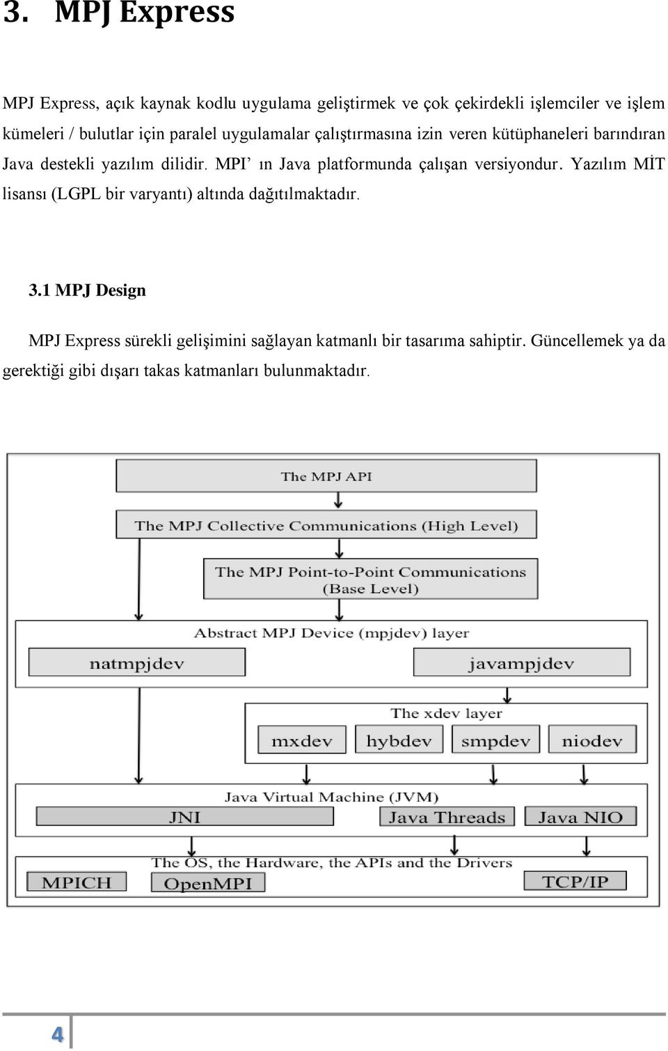 MPI ın Java platformunda çalışan versiyondur. Yazılım MİT lisansı (LGPL bir varyantı) altında dağıtılmaktadır. 3.