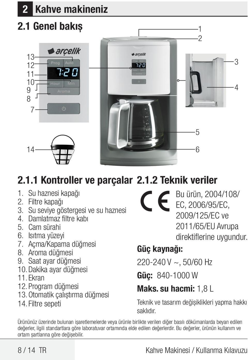 Güç kaynağı: 220-240 V ~, 50/60 Hz Güç: 840-1000 W Maks. su hacmi: 1,8 L Teknik ve tasarım değişiklikleri yapma hakkı saklıdır.