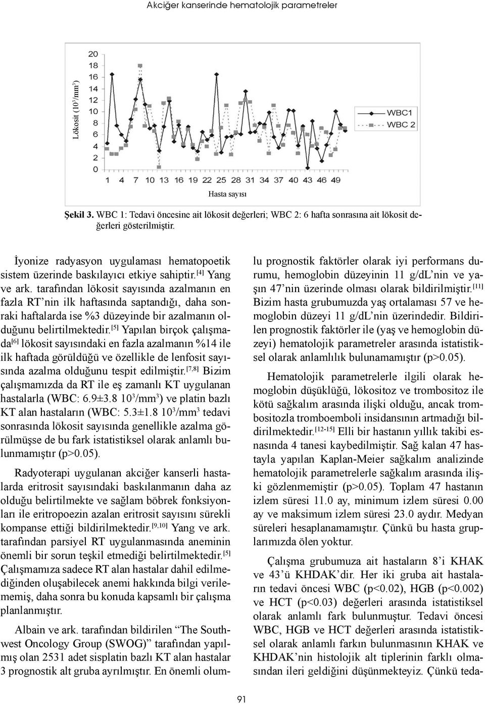 tarafından lökosit sayısında azalmanın en fazla RT nin ilk haftasında saptandığı, daha sonraki haftalarda ise %3 düzeyinde bir azalmanın olduğunu belirtilmektedir.