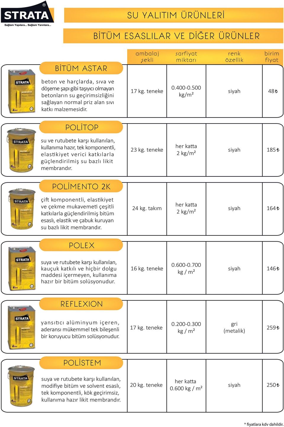 teneke siyah kg/m² 48 POLİTOP su ve rutubete karşı kullanılan, kullanıma hazır, tek komponentli, elastikiyet verici katkılarla güçlendirilmiş su bazlı likit membrandır. 23 kg.